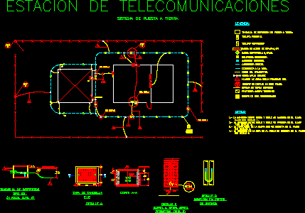 Telecommunications station - grounding system