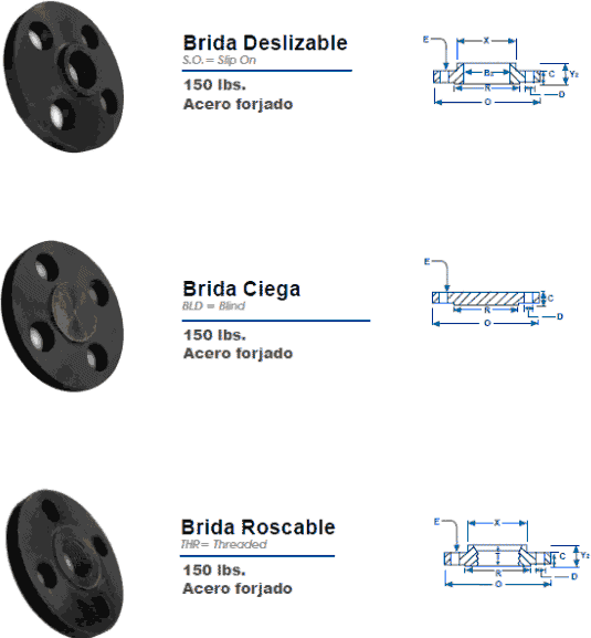various flanges