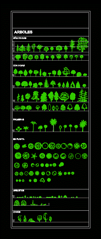 Vegetation library (trees)