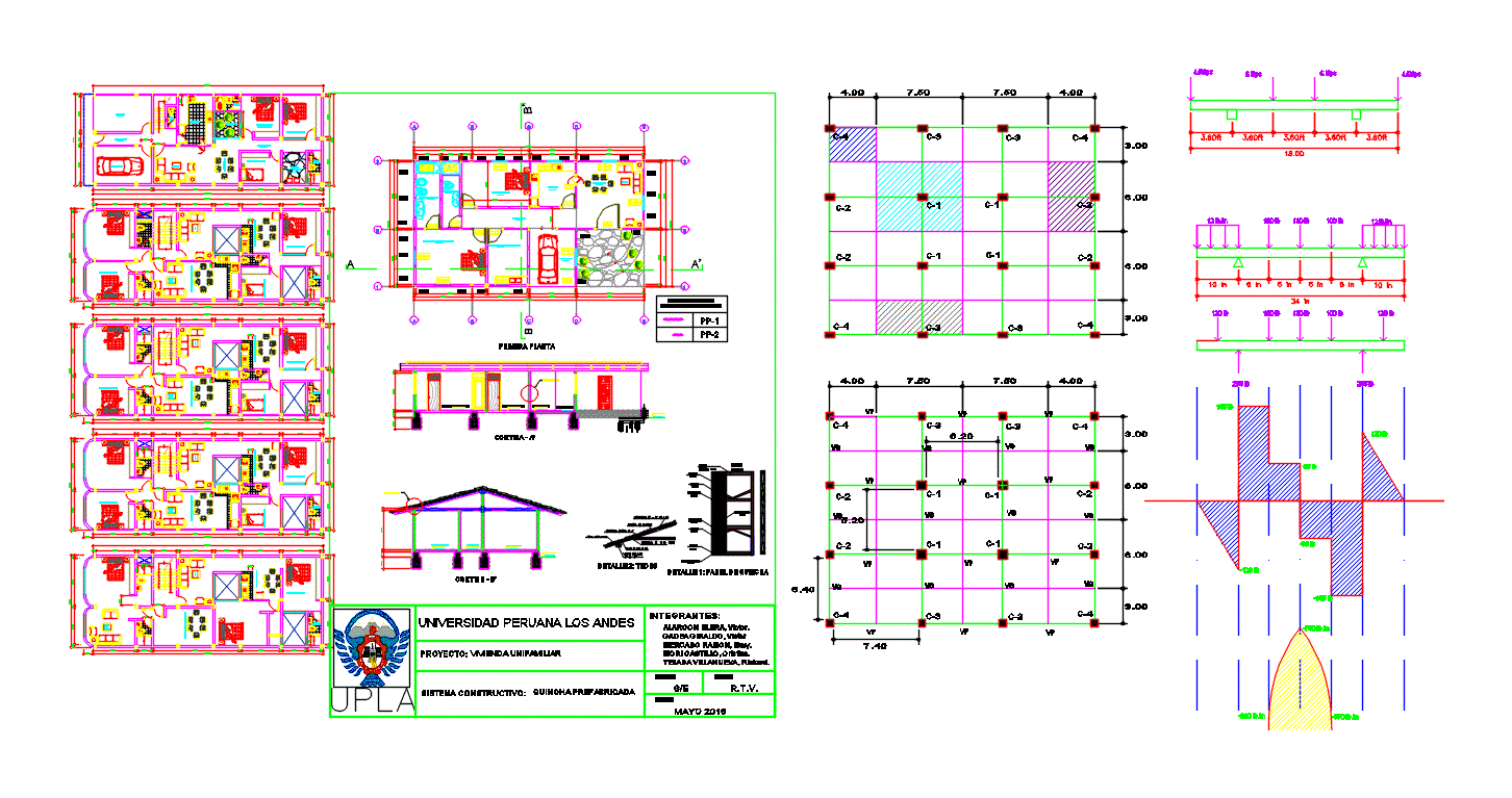 Vivienda multifamiliar