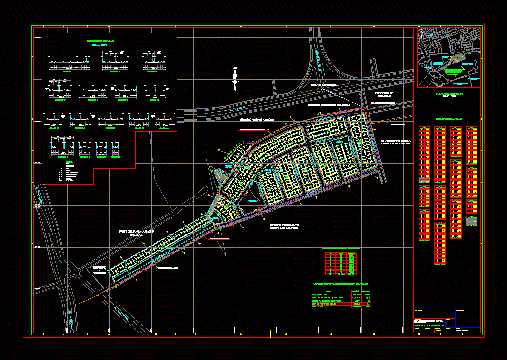 Proyecto de habilitacion urbana