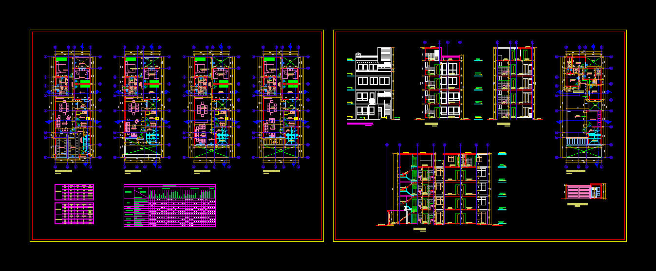 Multifamiliar