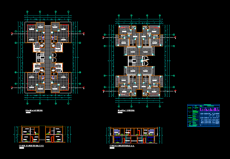 Desarrollo duplex