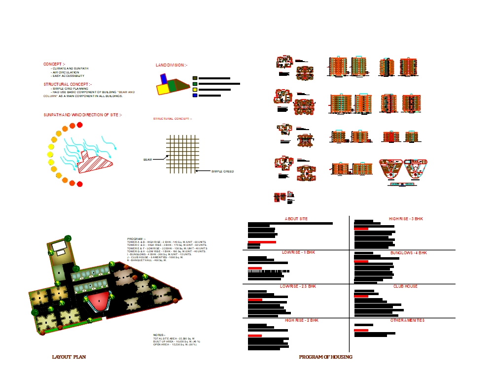 Proyecto Residencial de Nueve Pisos
