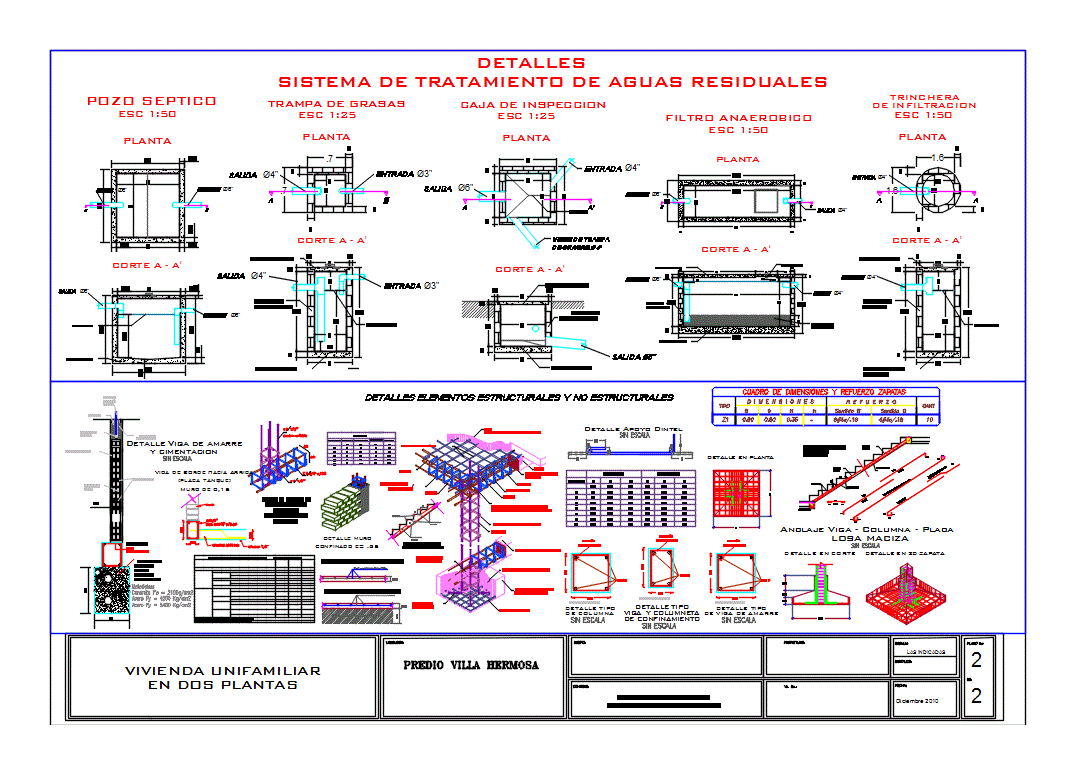 Casa modelo completa