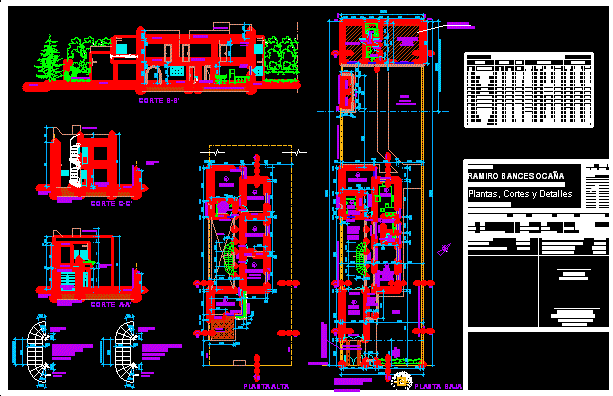 Proyecto Unifamiliar de 5 Dormitorios en Bahía Blanca