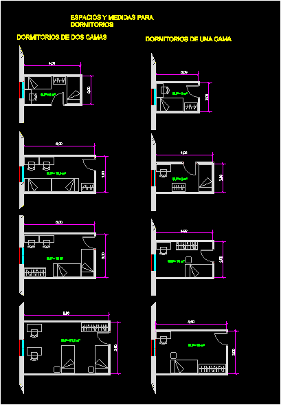 Medidas para dormitorios