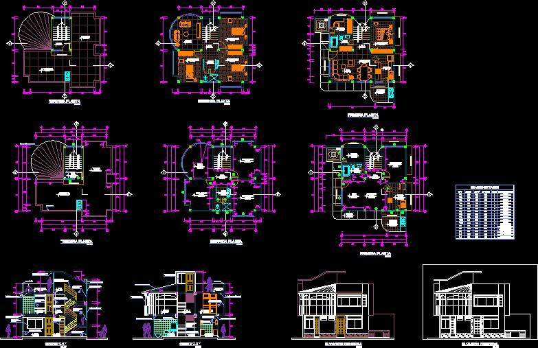 Proyecto unifamiliar