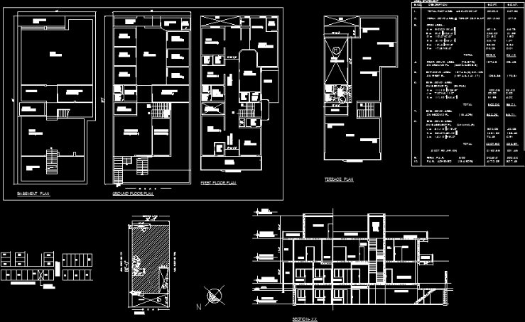 Residencia