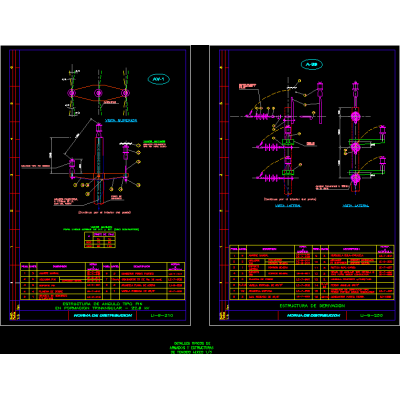 Overhead cable structures 1/5
