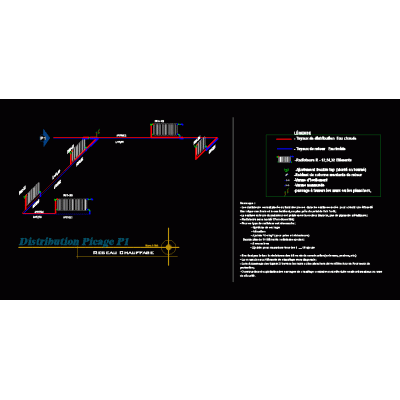Distribucion calefaccion