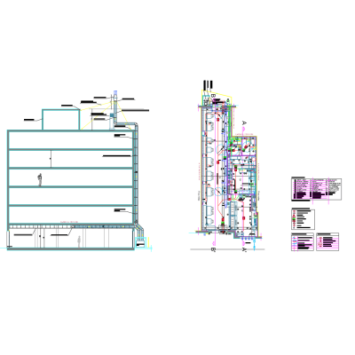 Restaurant Project with Plant and MEP
