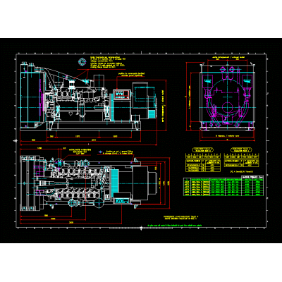 Generator