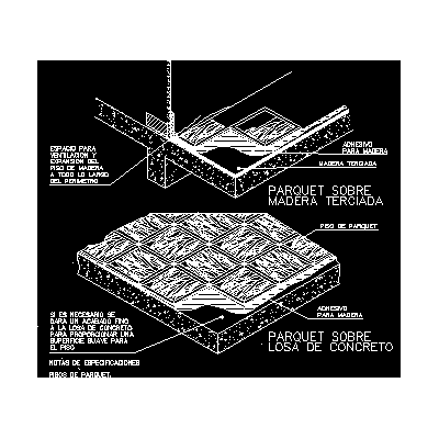 Parquet