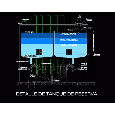 Detalhe do tanque de reserva