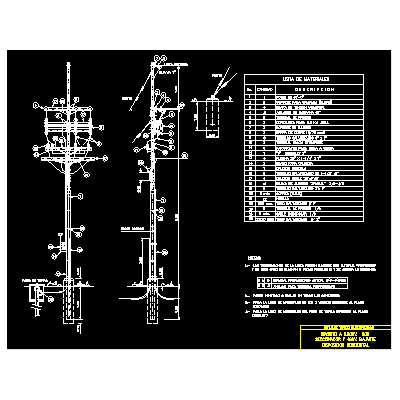 Electricity detail