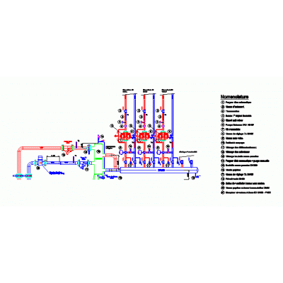 Sous - estacion