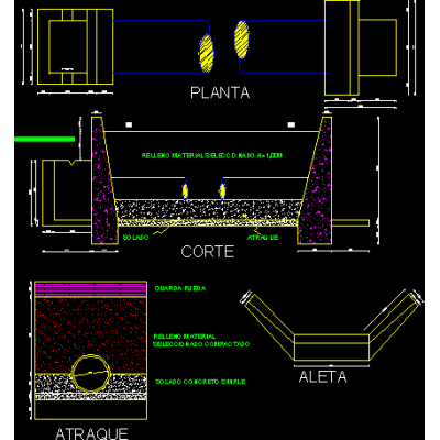 Alcantarilla