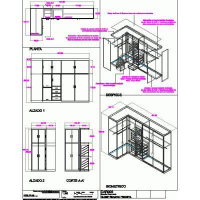 Closet