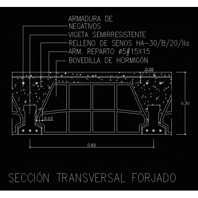 Forjado vigueta bovedilla