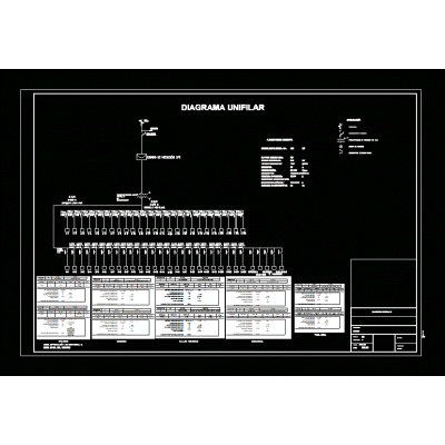 Diagrama unifilar.