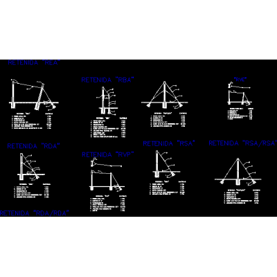 Details of Electrical Retentions