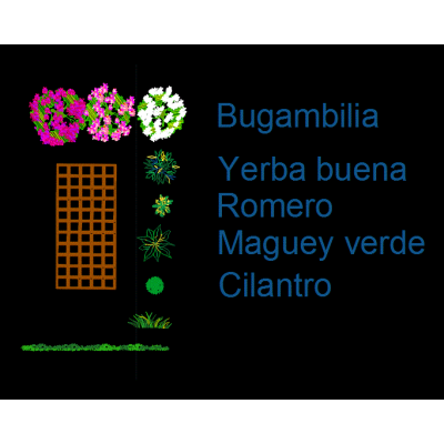 Bloques vegetales