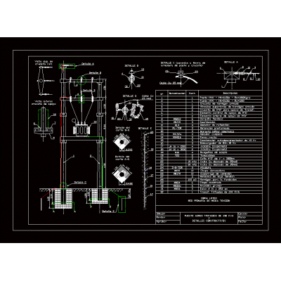 biposter substation
