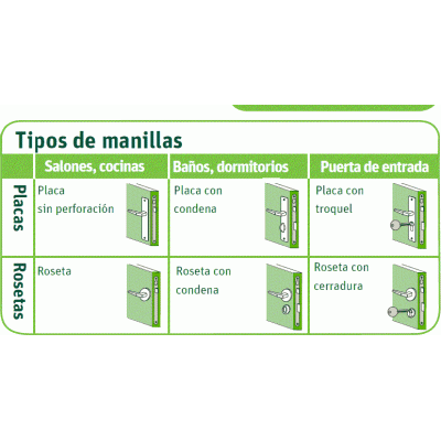 alças