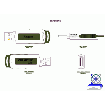 Pen drive
