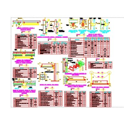 Railway electrical details