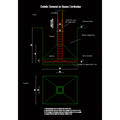 Base centrada