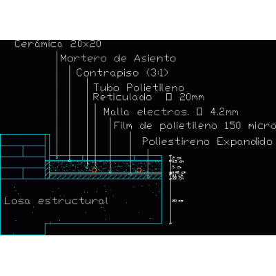 Contrapiso
