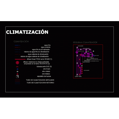 Esquema para climatizar una vivienda