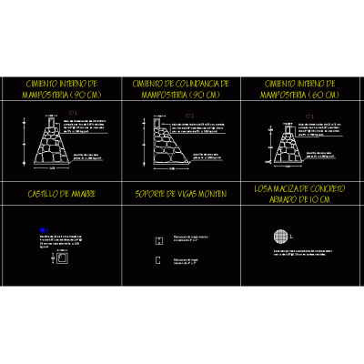 Simbologia de cimentacion