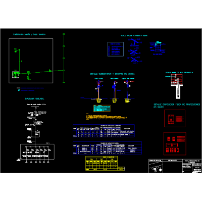 100kva substation plan