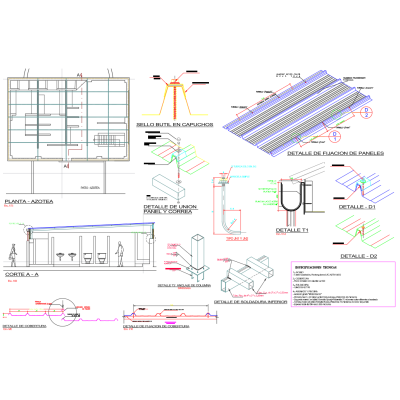 Construction Details of Roof and Panel Union