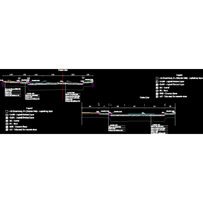 Cruce -corte de ruta