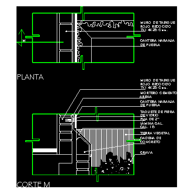 Junta jardinera contra muro