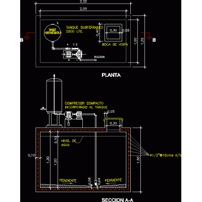Tanque subterrâneo - cisterna