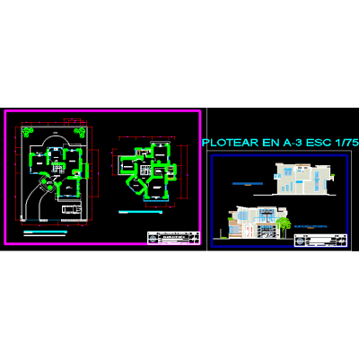 Distribucion y elevaciones
