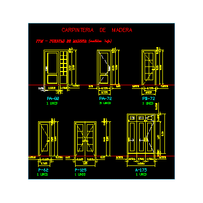 Puertas