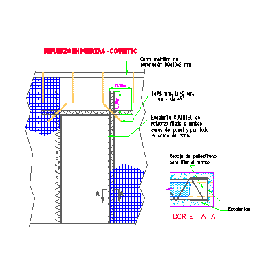 Covintec - sistema costruttivo