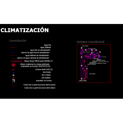 Esquema de instalacion climatizacion