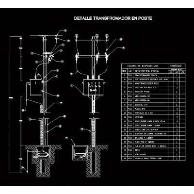 Three-phase pole transformer cfe