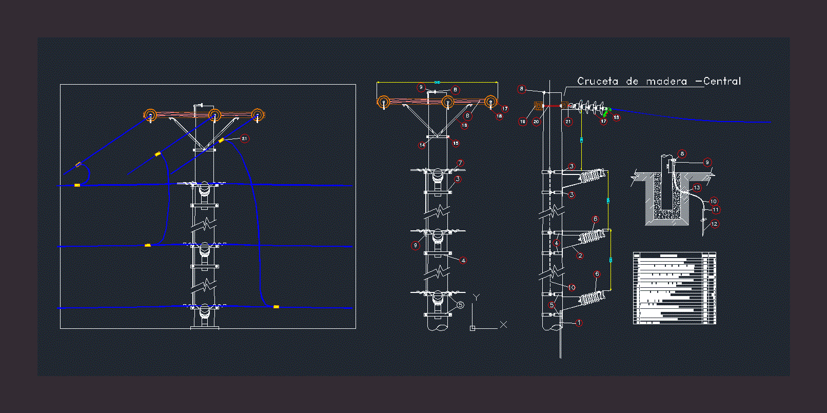 Connection detail in medium voltage lines