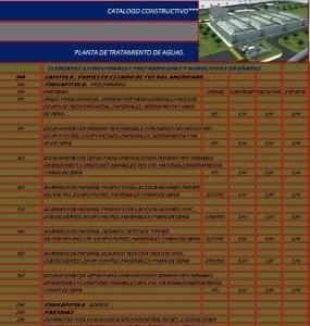 Water treatment plant construction catalog