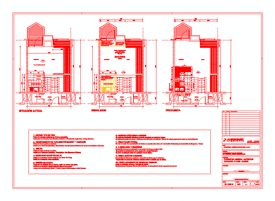 Plan de rénovation d'appartement