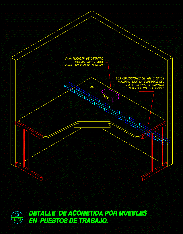 mesa isométrica