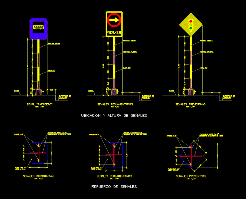 vertical road signs